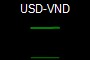 USD-VND